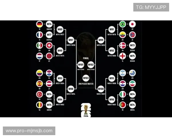 巴西队2026世界杯对手分析与比赛策略制定