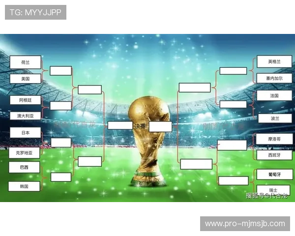 2024年世界杯赛程表完整版全景浏览,帮助球迷轻松掌握每场比赛的时间与对阵情况 2024年世界杯赛程表完整版全景浏览,帮助球迷轻松掌握每场比赛的时间与对阵情况