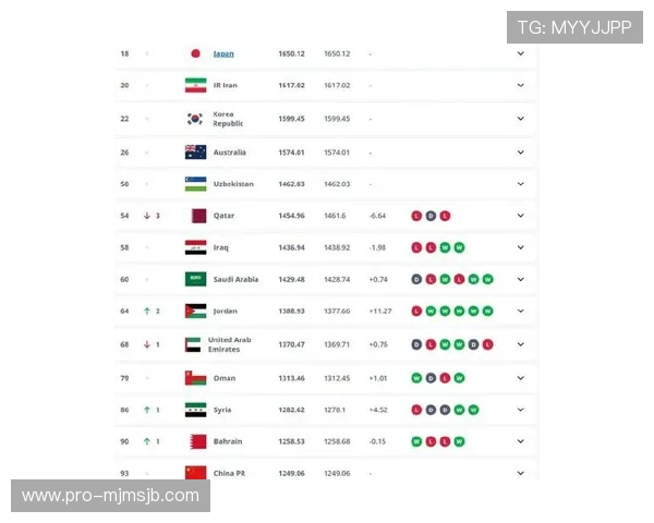 2023年最新世界杯冠军榜排名分析,揭示各国球队的实力变化与未来趋势 2023年最新世界杯冠军榜排名分析,揭示各国球队的实力变化与未来趋势