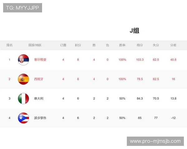 2026世界杯下注技巧分享:提升胜率的实用投注技巧与专家建议 2026世界杯下注技巧分享:提升胜率的实用投注技巧与专家建议