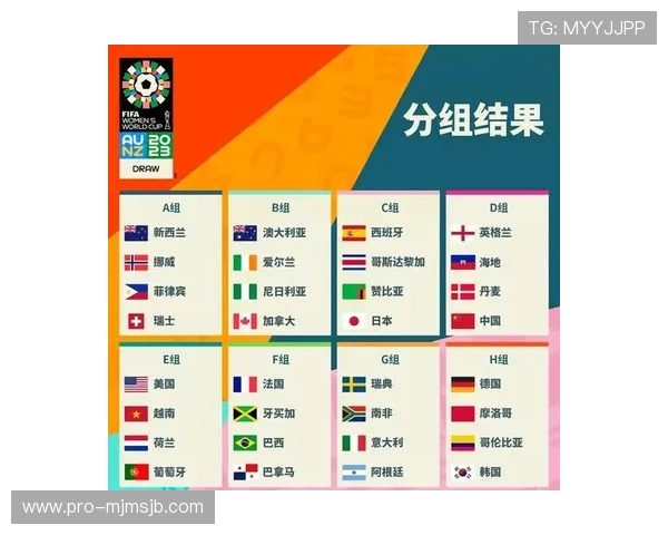 2026年世界杯48支球队全部名单公布,涵盖各大洲代表队详细信息 2026年世界杯48支球队全部名单公布,涵盖各大洲代表队详细信息