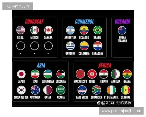 2026年世界杯亚洲8.5名额最新分析与赛程安排详解 2026年世界杯亚洲8.5名额最新分析与赛程安排详解