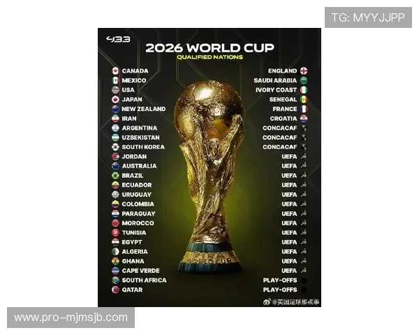 2026年世界杯官方名称公布引发热议，未来足球盛事将以何种新名称亮相全球