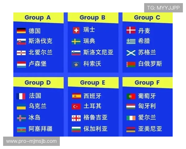 2026年世界杯参赛国家数量及各国晋级资格详细说明