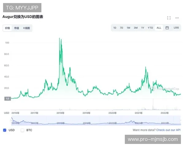 2026年世界杯投注网站详细攻略,帮助新手快速掌握投注技巧与风险控制 2026年世界杯投注网站详细攻略,帮助新手快速掌握投注技巧与风险控制