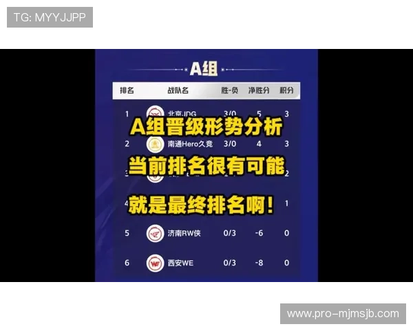 2026年世界杯欧洲区预选赛最新积分榜排名及晋级形势全面解读 2026年世界杯欧洲区预选赛最新积分榜排名及晋级形势全面解读