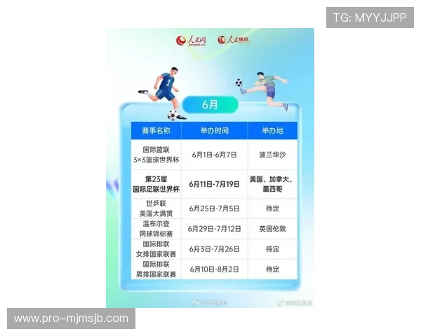 2026年世界杯比赛时间预测,几月份举行最受关注的赛事时间 2026年世界杯比赛时间预测,几月份举行最受关注的赛事时间