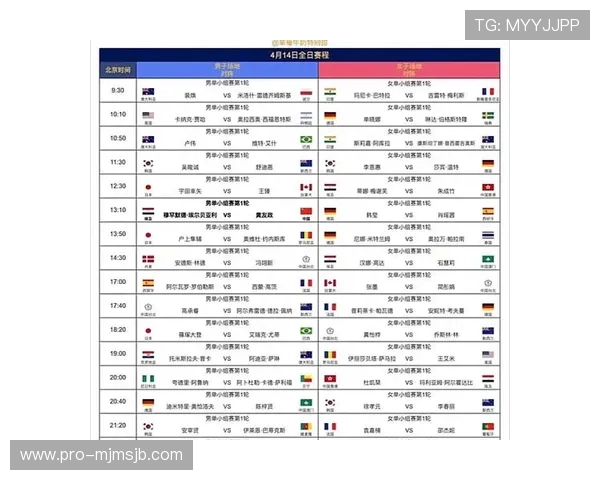 2026年世界杯赛程开球时间及比赛安排全解析,助你提前规划观看时间 2026年世界杯赛程开球时间及比赛安排全解析,助你提前规划观看时间