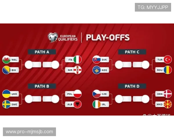 2026年欧洲区世界杯预选赛关键比赛预测与球队实力分析指南