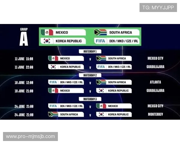 2026年美加墨世界杯赛程安排最新更新，比赛时间地点一览无遗