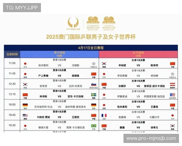 世界杯小组赛赛程安排与时间表详细介绍方便你合理安排观看时间