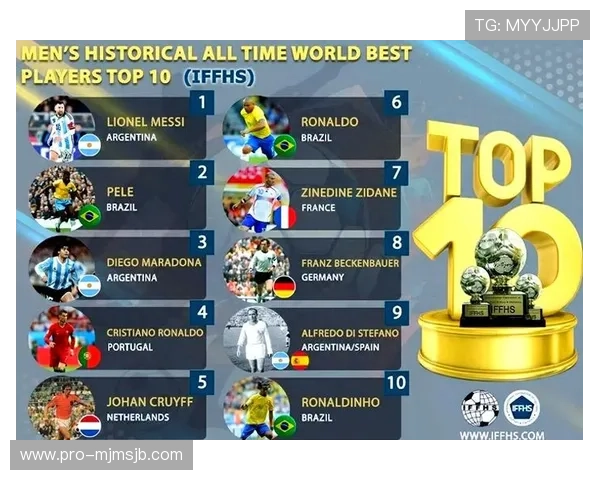 世界杯进球数排名前十的球员详细盘点与历史成就分析