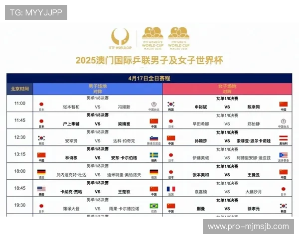 全面解读2026年世界杯时间表各国比赛时间安排与赛程规划