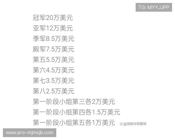 从第一届到最新一届，完整列出历届世界杯冠军名单及其夺冠年份