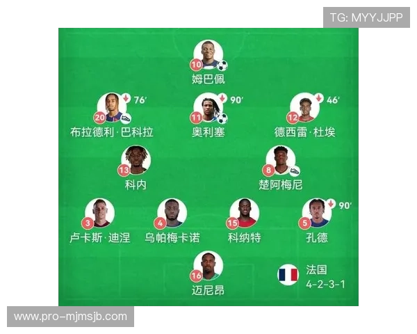 历届世界杯四强名单一览,帮助足球迷了解各届比赛的精彩瞬间和球队表现