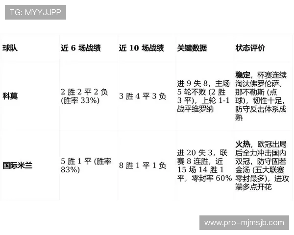 2026世界杯模拟全方位分析为足球迷提供最权威的赛事预测与策略建议 2026世界杯模拟全方位分析为足球迷提供最权威的赛事预测与策略建议