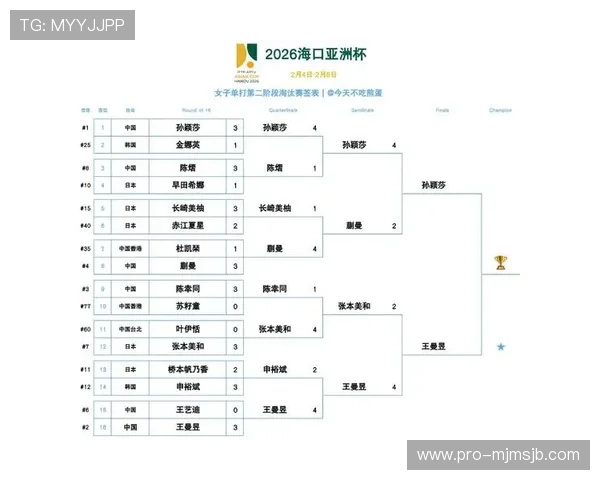 2026年世界杯亚洲区预选赛赛程表最新更新，详细比赛时间和赛程安排指南