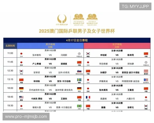 2026年世界杯参赛球队名单完整汇总及各队亮点分析 2026年世界杯参赛球队名单完整汇总及各队亮点分析