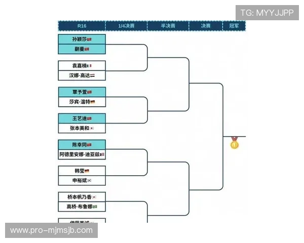 2026年世界杯分组抽签流程及规则详解帮助你全面了解赛事安排