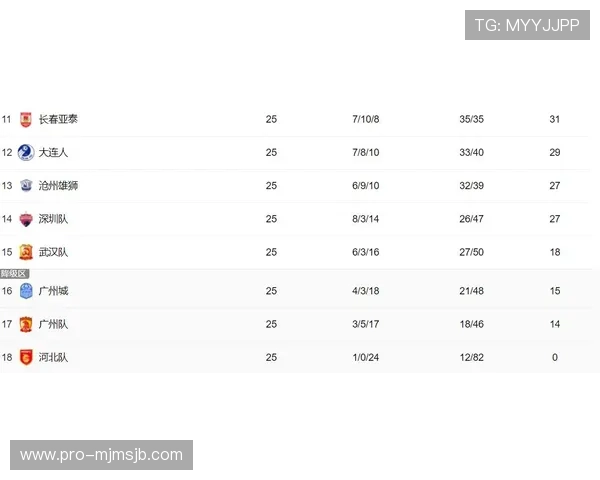 2026年世界杯决赛赛程完整版，比赛时间、场馆信息及观赛攻略全方位解读