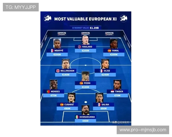 2026年世界杯各大洲球队分组情况及潜在对阵分析