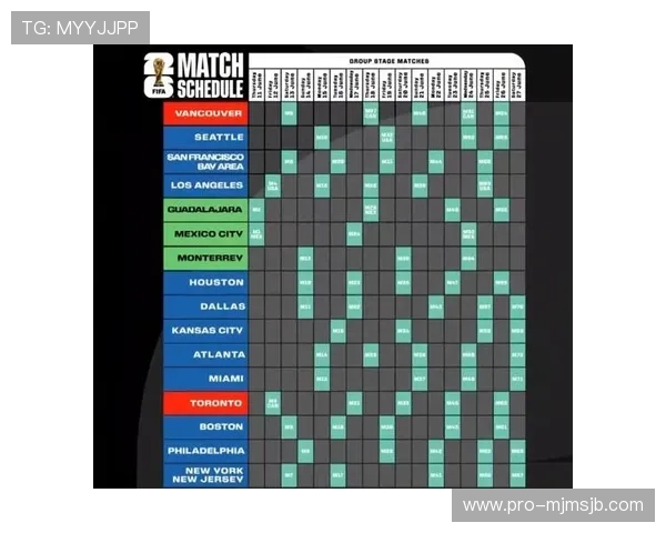 2026年世界杯比赛时间安排及详细日期全攻略