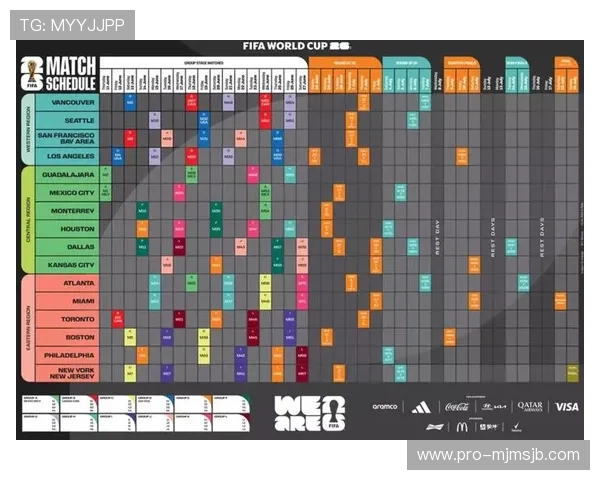 2026年世界杯比赛地点详细介绍及未来举办城市规划分析