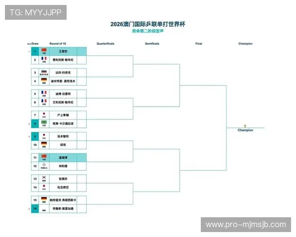 2026年欧洲区世界杯预选赛赛程表全攻略,详细介绍比赛时间、地点及重要赛事安排