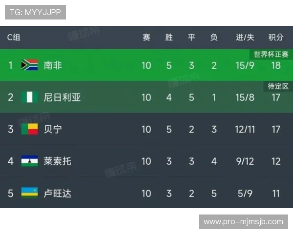 2026美加墨世界杯赛程安排详解,比赛时间和赛场信息一站式获取