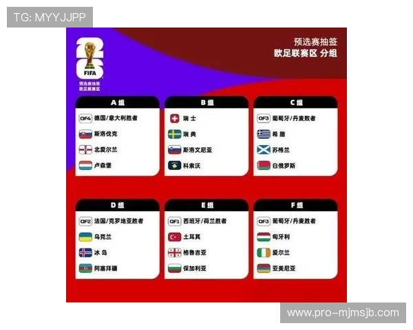 世界杯预选赛怎么分组的详细规则与流程解析帮助你全面了解各大洲预选赛的分组方式