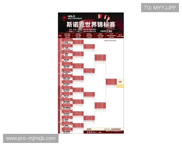 哪些国家成功晋级2026年世界杯，详细解析晋级过程与比赛亮点