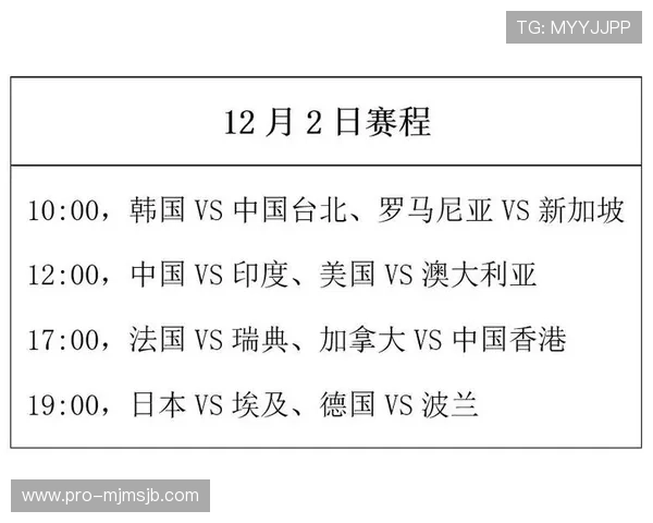 欧洲世界杯预选赛分组规则如何影响各国球队的晋级机会与赛程安排