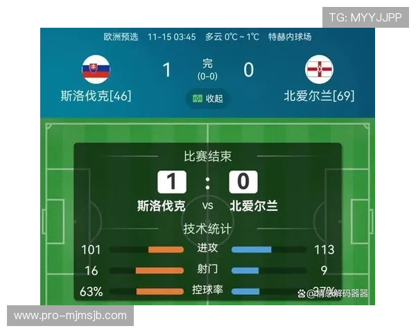 深入了解世界杯欧洲区预选赛：比赛时间、参赛队伍及晋级路径全攻略