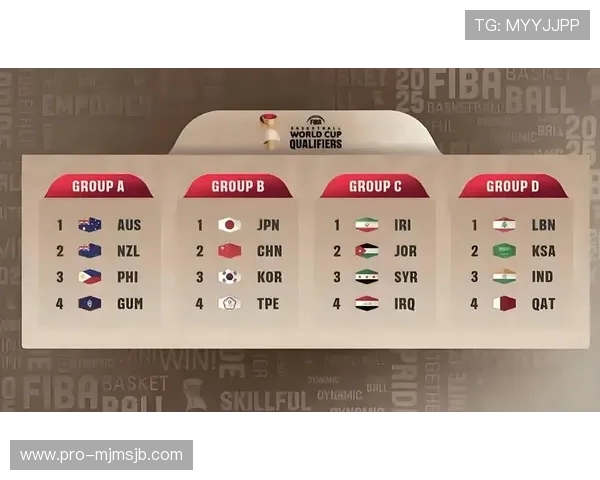 深入解析世界杯抽签12强赛的抽签规则与各队晋级概率全面预测