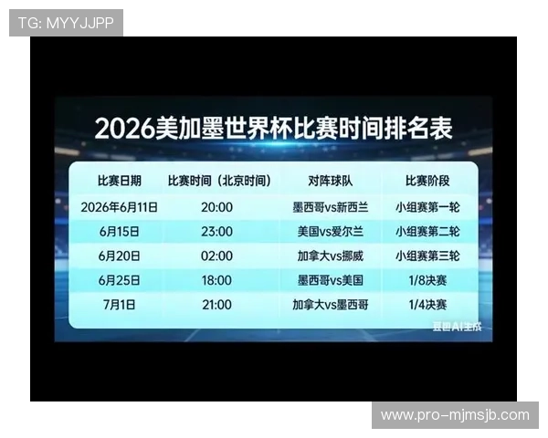 美加墨世界杯世预赛赛程全景图，涵盖所有比赛日期、时间和赛场信息