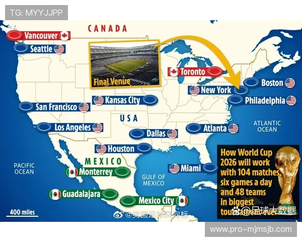 美加墨世界杯各大洲名额分配详细解析及最新政策解读