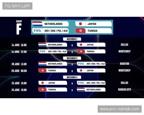 美加墨世界杯赛程公布解读比赛时间变动及重要赛事预告