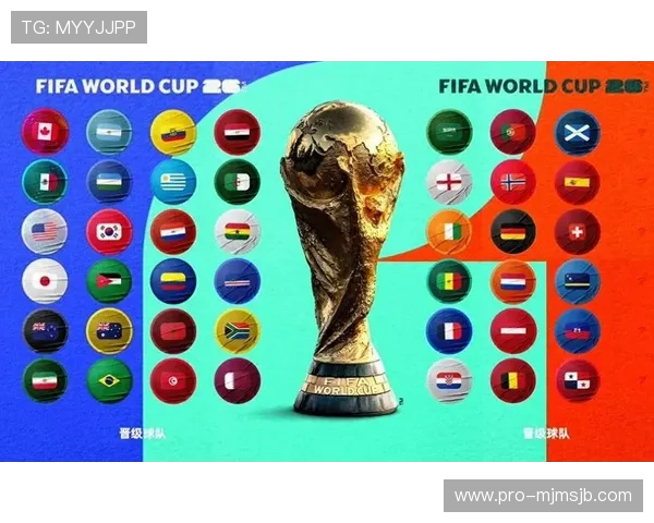 2026世界杯官方网站赛事信息汇总2026年足球世界杯官方平台提供的全部比赛时间与赛程安排