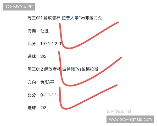 2024年足球竞彩结果走势预测，掌握最新数据提升投注成功率