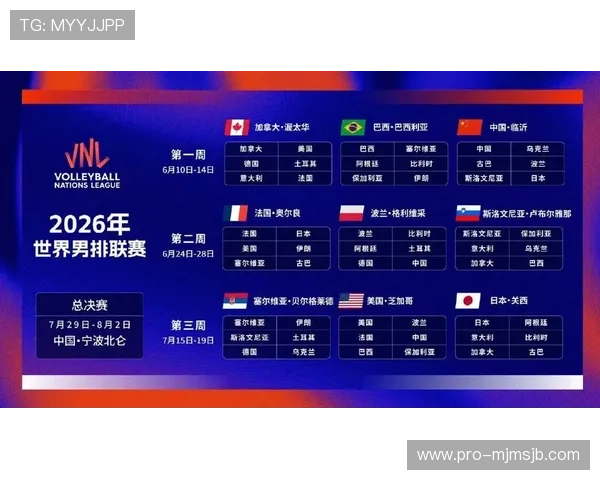 2026年世界杯亚洲区预选赛赛程时间公布，关键比赛日期和赛程安排全方位解读