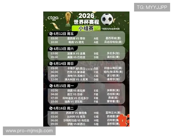 2026年世界杯比赛时间安排详解比赛日程从何时开始到何时结束 2026年世界杯比赛时间安排详解比赛日程从何时开始到何时结束