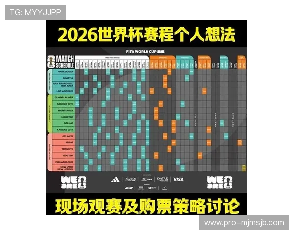 2026年世界杯淘汰赛对阵图最新更新与赛程安排及比赛精彩看点介绍