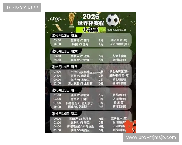 2026年世界杯赛程时间表及比赛规则详解帮助球迷提前做好观赛准备 2026年世界杯赛程时间表及比赛规则详解帮助球迷提前做好观赛准备