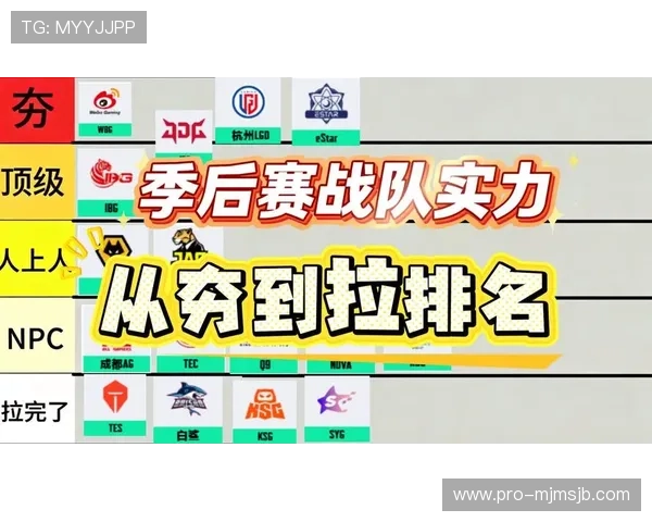 三角洲烽火杯竞猜热门战队分析,提升你的竞猜准确率和获胜几率 三角洲烽火杯竞猜热门战队分析,提升你的竞猜准确率和获胜几率