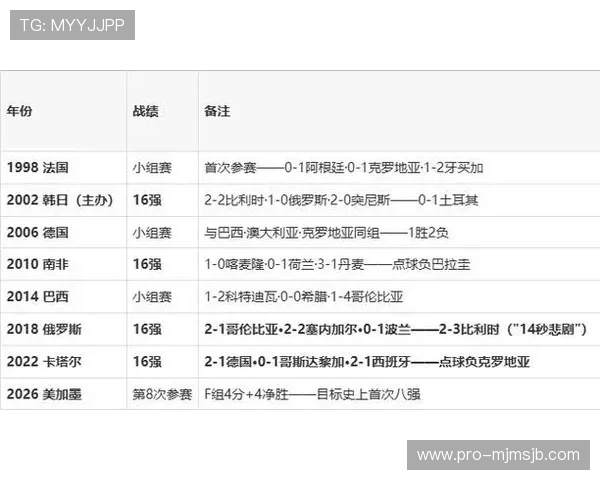 2026年世界杯日本对瑞典比赛双方球队阵容深度解析与战术布局