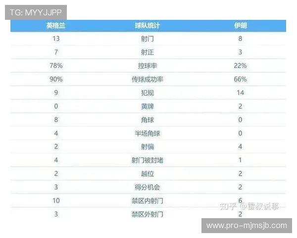 世界杯小组赛埃及伊朗对阵对手名单及战术分析报告