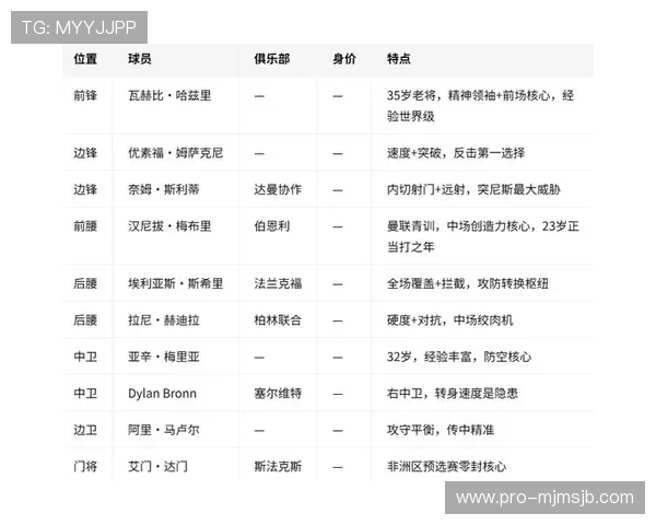 世界杯突尼斯VS瑞典比赛日程及提醒,提供详细赛程安排帮助粉丝提前准备